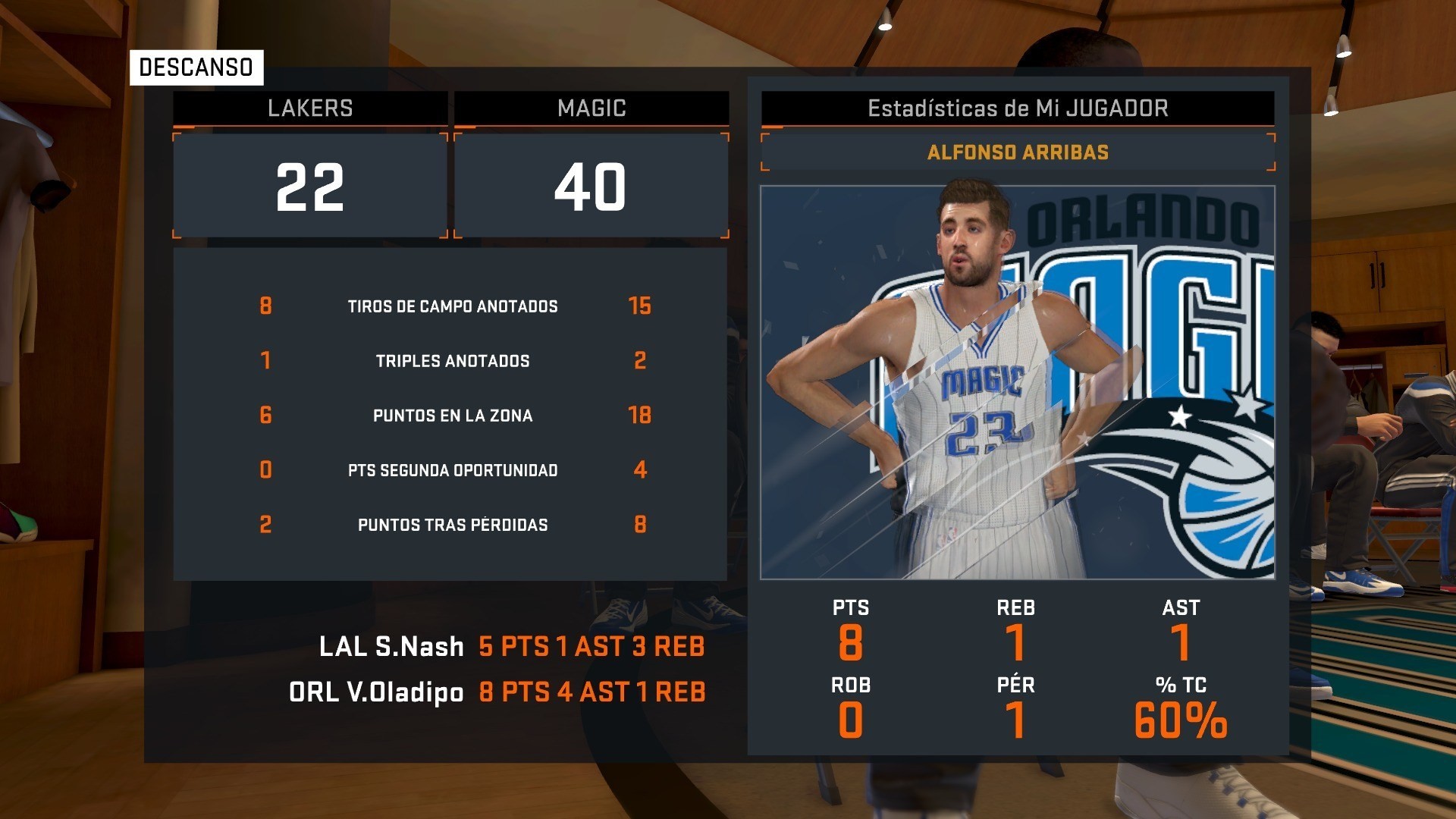 NBA 2K15